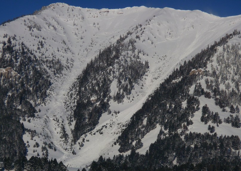 Bridger Peak Avalanches