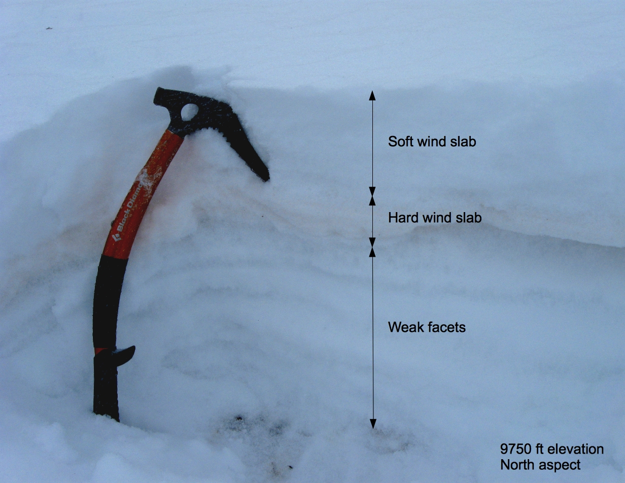 Sphinx Mtn Snowpack