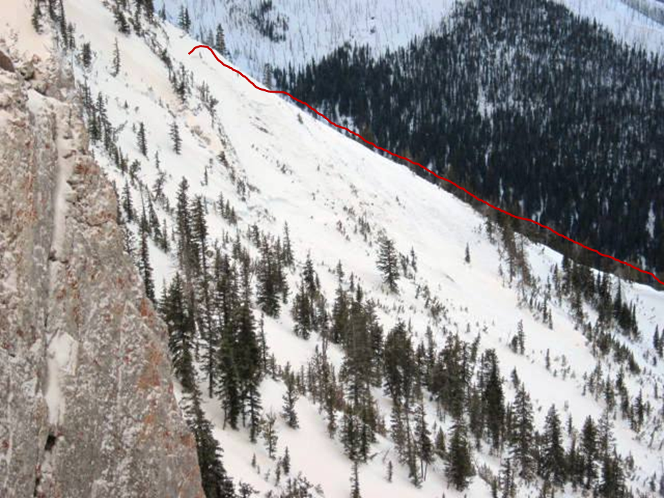 West Side Bridger Bowl Natural Avalanche_Starting Zone